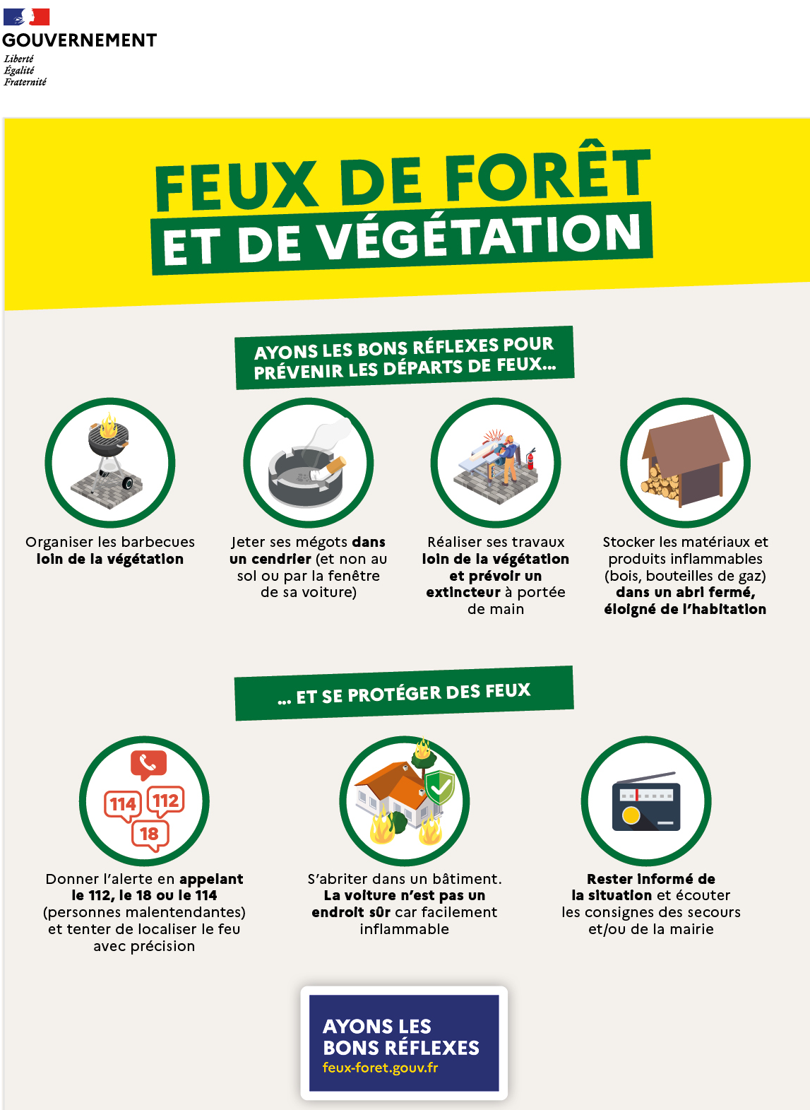 Feux de forêt, les bons réflexes